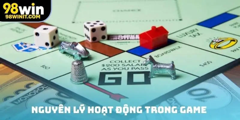 Nguyên lý hoạt động trong game