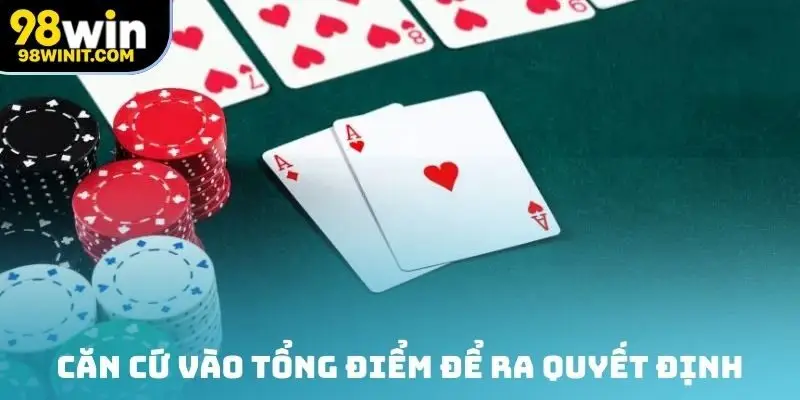 Căn cứ vào tổng điểm để ra quyết định